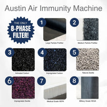 Load image into Gallery viewer, Austin Air Model Immunity Machine Portable Air Purifier 8 Stage Filter Free Shipping