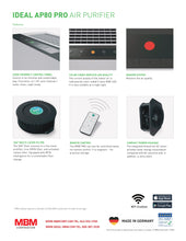 Load image into Gallery viewer, IDEAL AP80 Pro Indoor True Hepa  Air Purifier - 1,600 sq. ft. Coverage