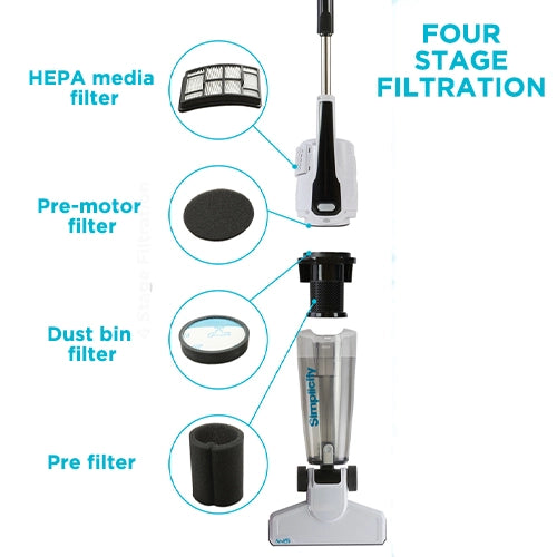 Simplicity Spiffy Bagless Broom Stick Vacuum (S60)